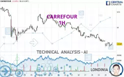 CARREFOUR - 1H