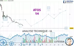 ATOS - 1H