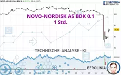 NOVO-NORDISK AS BDK 0.1 - 1H