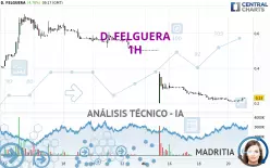 D. FELGUERA - 1H