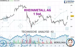 RHEINMETALL AG - 1H