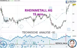 RHEINMETALL AG - 15 min.