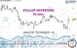 PULLUP ENTERTAIN - 15 min.