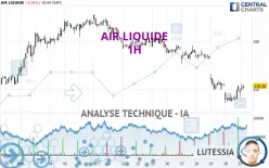 AIR LIQUIDE - 1H