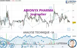 ABIONYX PHARMA - Journalier