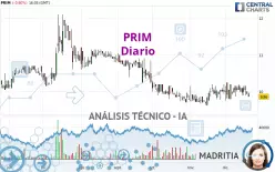 PRIM - Daily