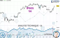 IPSOS - 1H