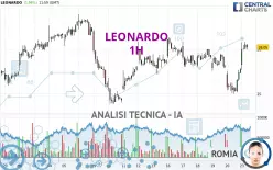 LEONARDO - 1H