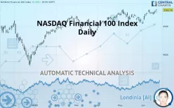 NASDAQ FINANCIAL 100 INDEX - Daily