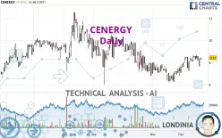 CENERGY - Daily