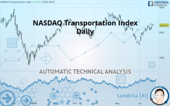 NASDAQ TRANSPORTATION INDEX - Diario