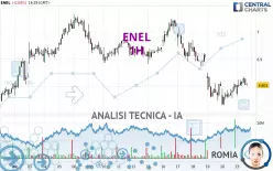 ENEL - 1H