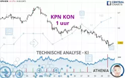 KPN KON - 1H