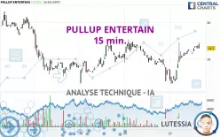 PULLUP ENTERTAIN - 15 min.