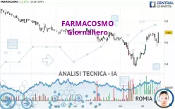 FARMACOSMO - Daily