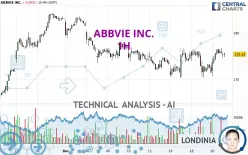 ABBVIE INC. - 1H