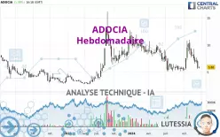 ADOCIA - Hebdomadaire