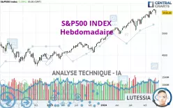 S&amp;P500 INDEX - Hebdomadaire