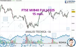 FTSE MIB40 FULL0325 - 15 min.