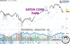 EATON CORP. - Diario