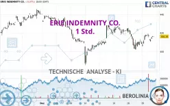 ERIE INDEMNITY CO. - 1 Std.