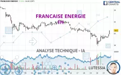 FRANCAISE ENERGIE - 1H