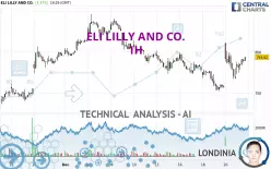 ELI LILLY AND CO. - 1H