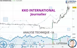 KKO INTERNATIONAL - Journalier