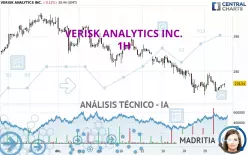 VERISK ANALYTICS INC. - 1H