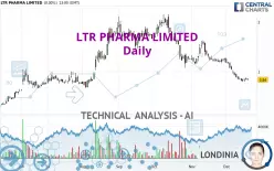 LTR PHARMA LIMITED - Daily