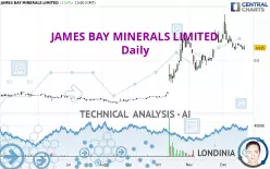 JAMES BAY MINERALS LIMITED - Daily