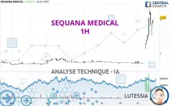 SEQUANA MEDICAL - 1H