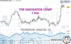 THE NAVIGATOR COMP - 1 Std.