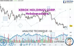 XEROX HOLDINGS CORP. - Hebdomadaire