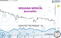 SEQUANA MEDICAL - Journalier