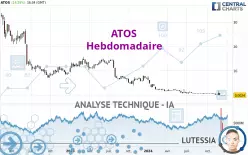 ATOS - Hebdomadaire