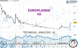 EUROPLASMA - 1H