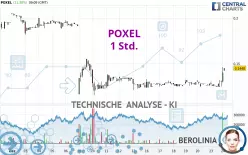 POXEL - 1 Std.