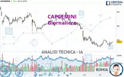 CAPGEMINI - Giornaliero