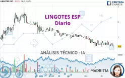 LINGOTES ESP - Diario