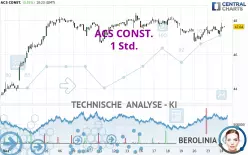 ACS CONST. - 1 Std.