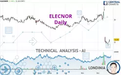 ELECNOR - Daily