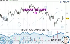 J.MARTINS,SGPS - 1H