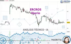 ERCROS - Diario