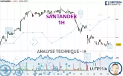 SANTANDER - 1H