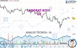 LABORAT.ROVI - 1H