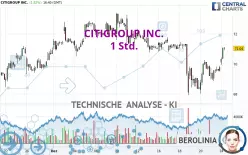 CITIGROUP INC. - 1 Std.