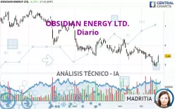 OBSIDIAN ENERGY LTD. - Diario