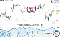 KLA CORP. - 1 uur