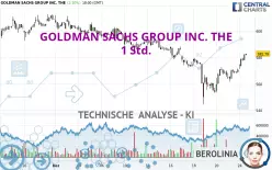 GOLDMAN SACHS GROUP INC. THE - 1 Std.